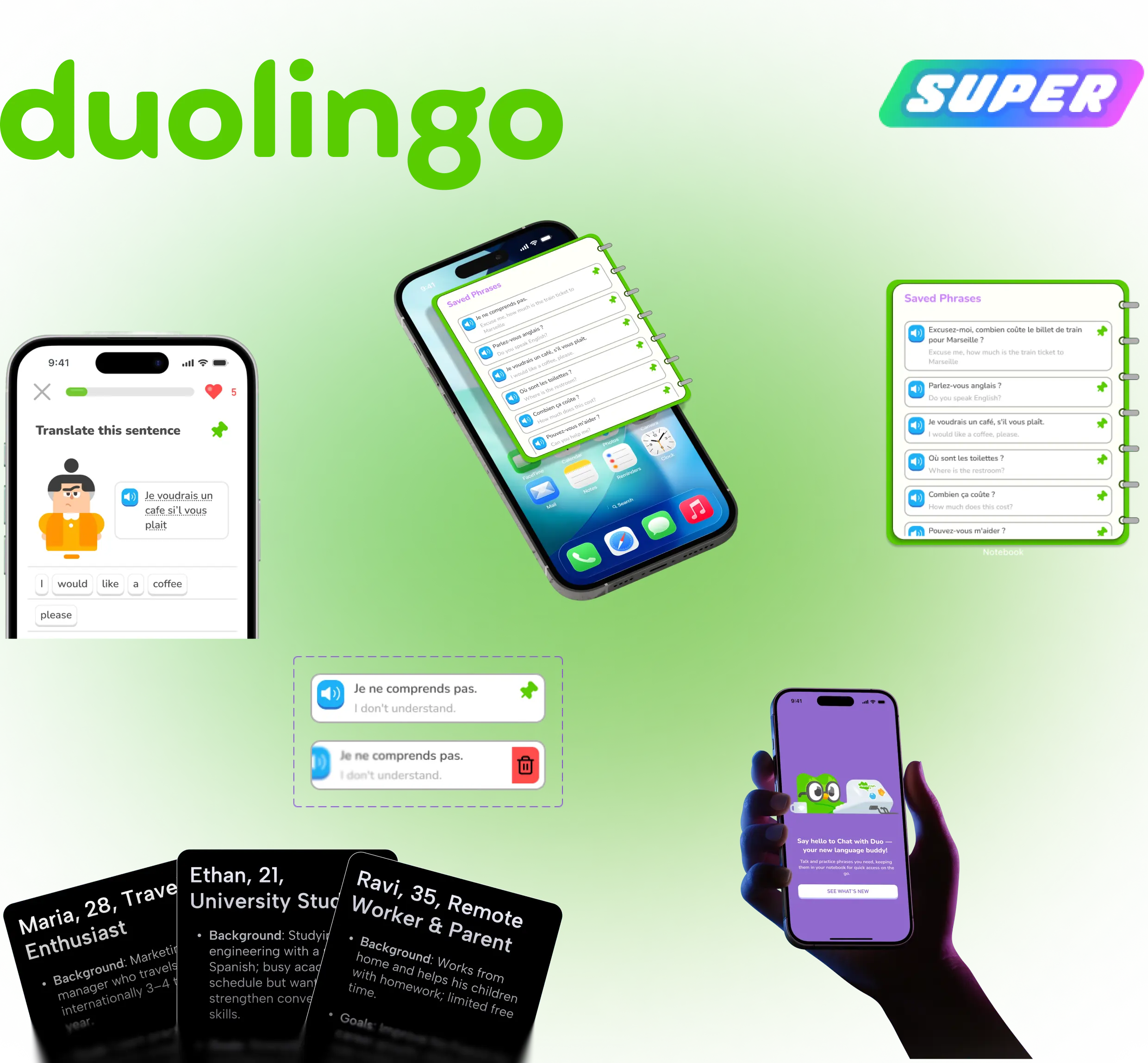 High-fidelity DuoChat screens showing the completed feature set including scenario chat interface, AI opt-in toggle, phrasebook, and home screen widget