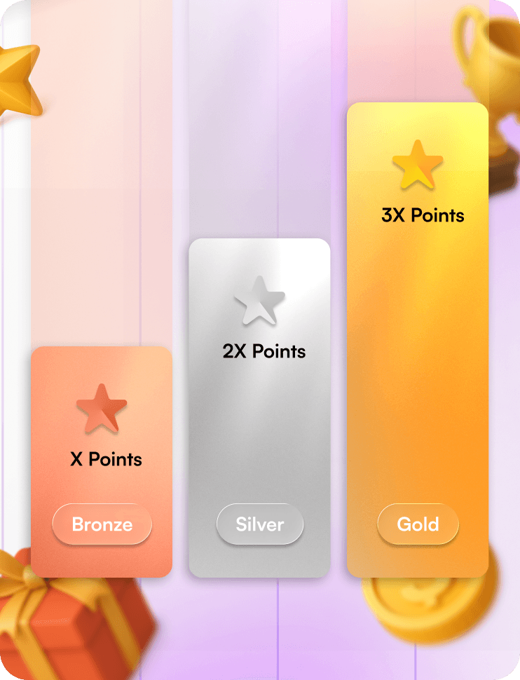Custom tiers with unique benefits for each