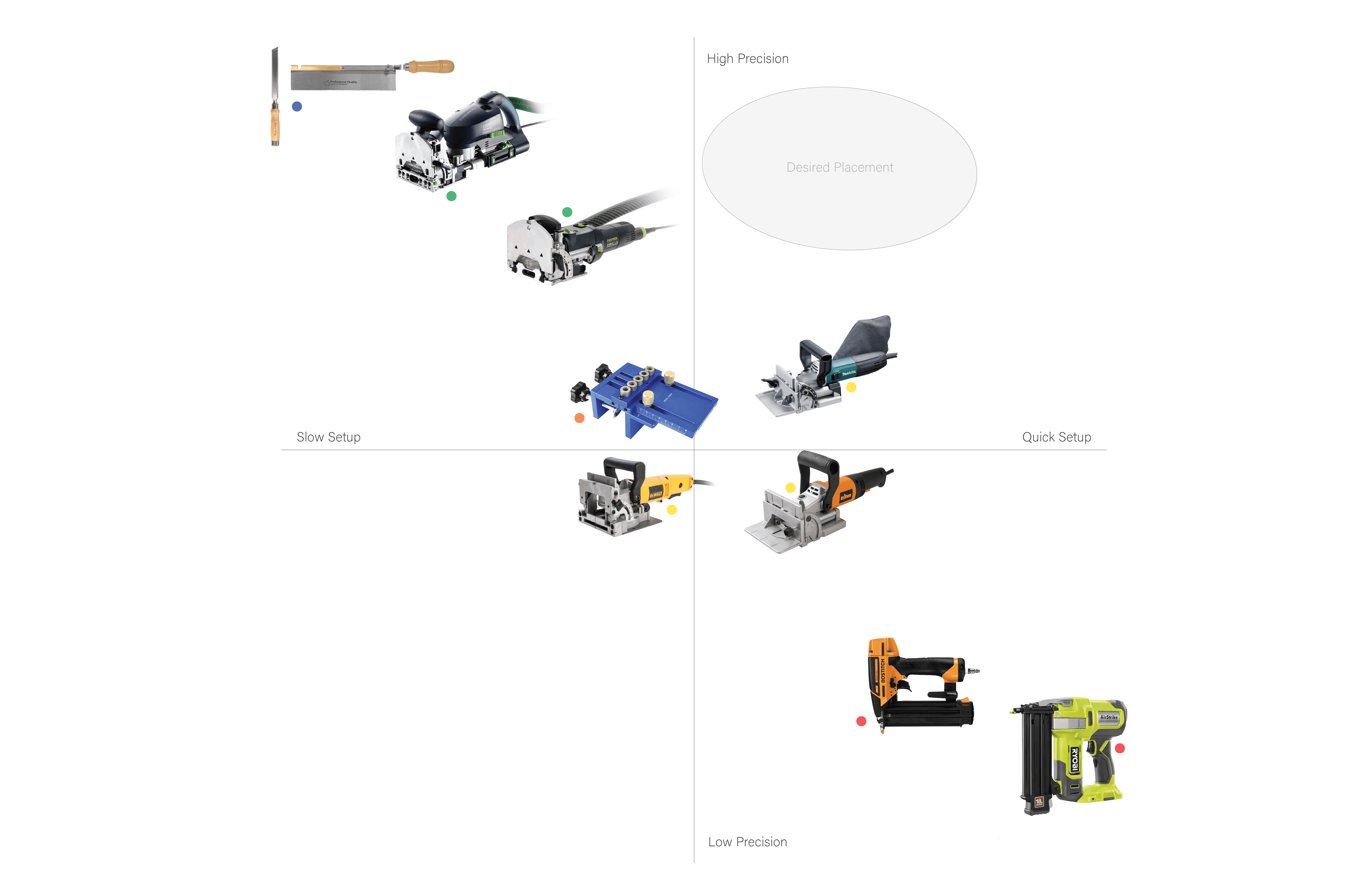 The image featured in the middle of the about us page