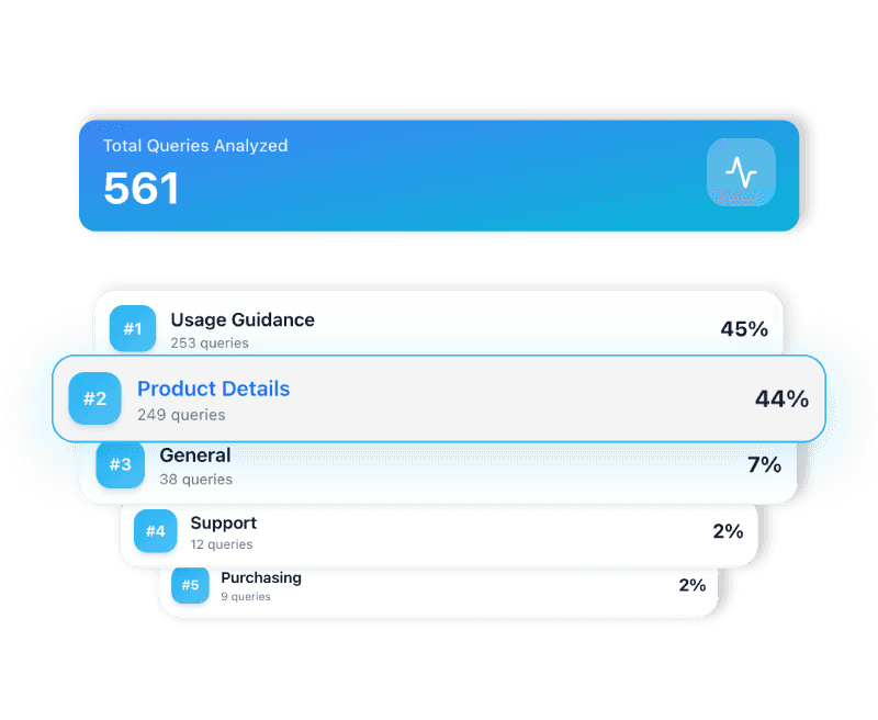 Screenshot of the Work Space Analyzer app showcasing tools for optimizing workspace efficiency and organization.