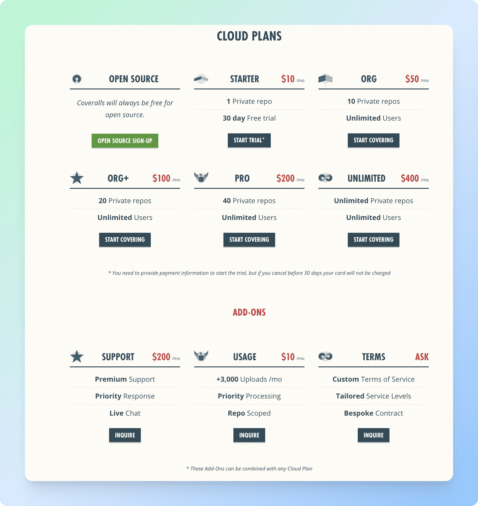 coveralls code and test coverage tool pricing page