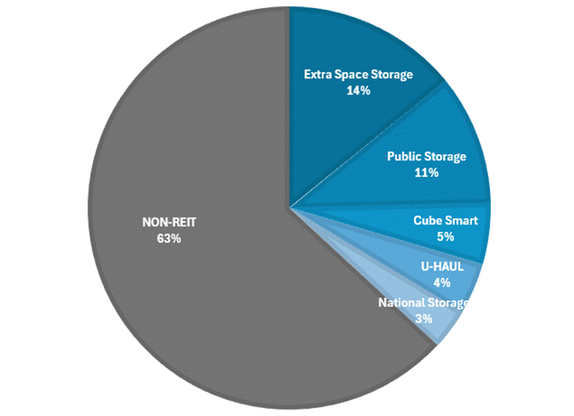 텍스트, 원, 스크린샷, 도표이(가) 표시된 사진
AI가 생성한 콘텐츠는 부정확할 수 있습니다.
