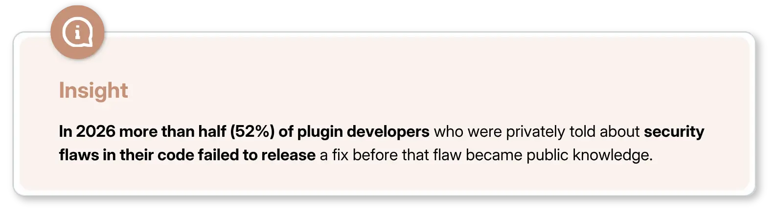 A plugin security statistics banner showing data on developer vulnerability fixes.