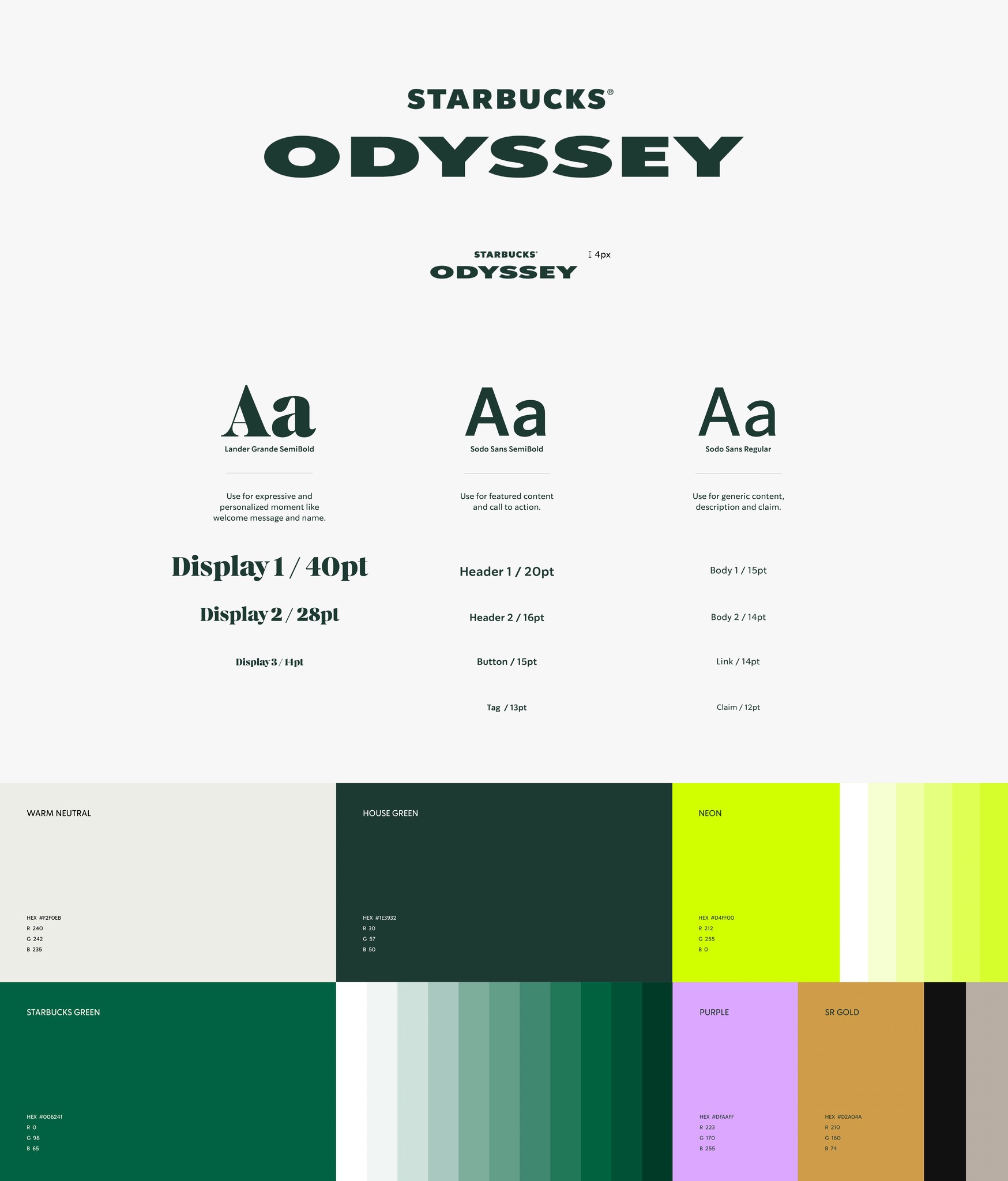 Starbucks Odyssey style guide with logo, typography and colors.