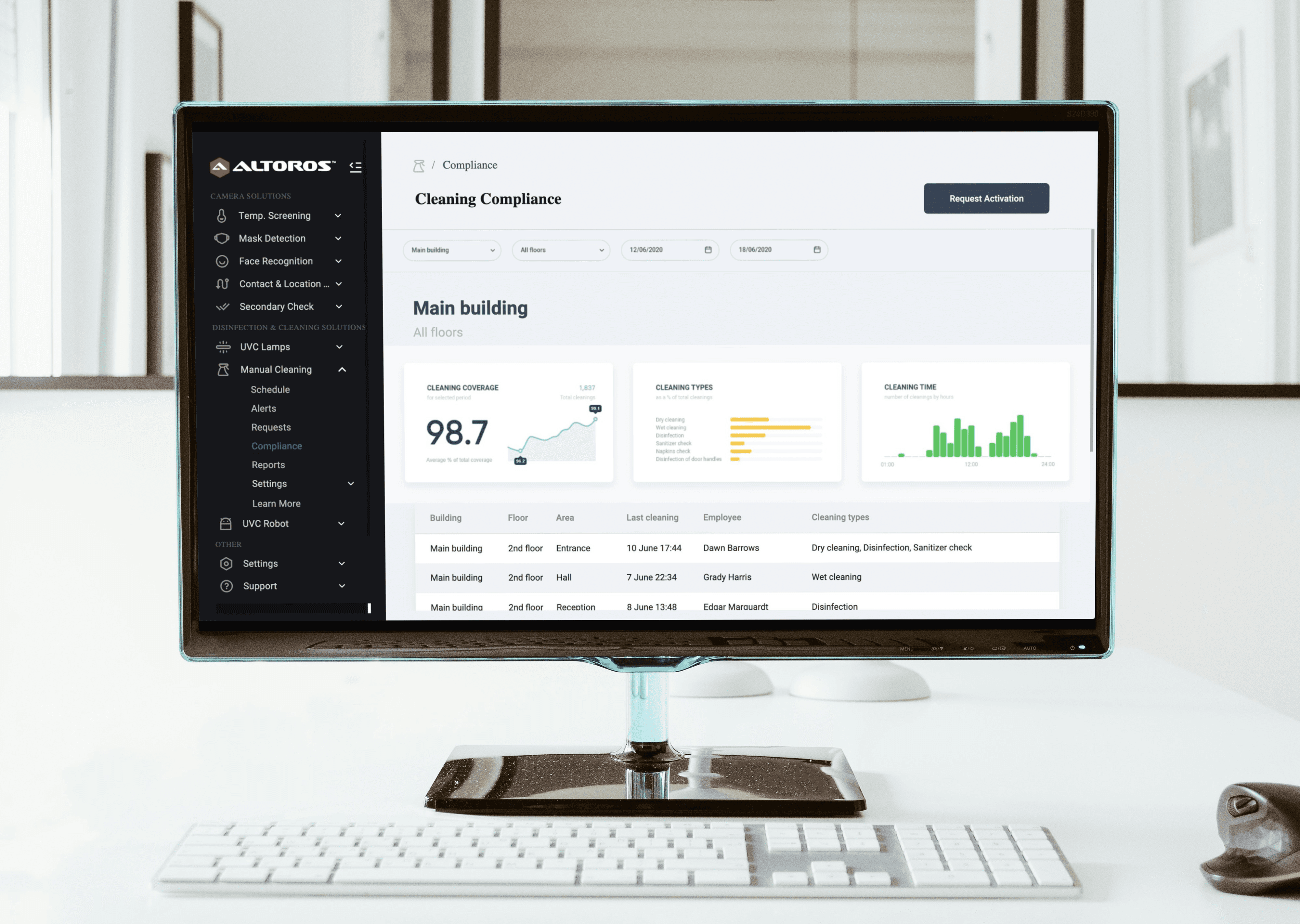 Mockup of the final software