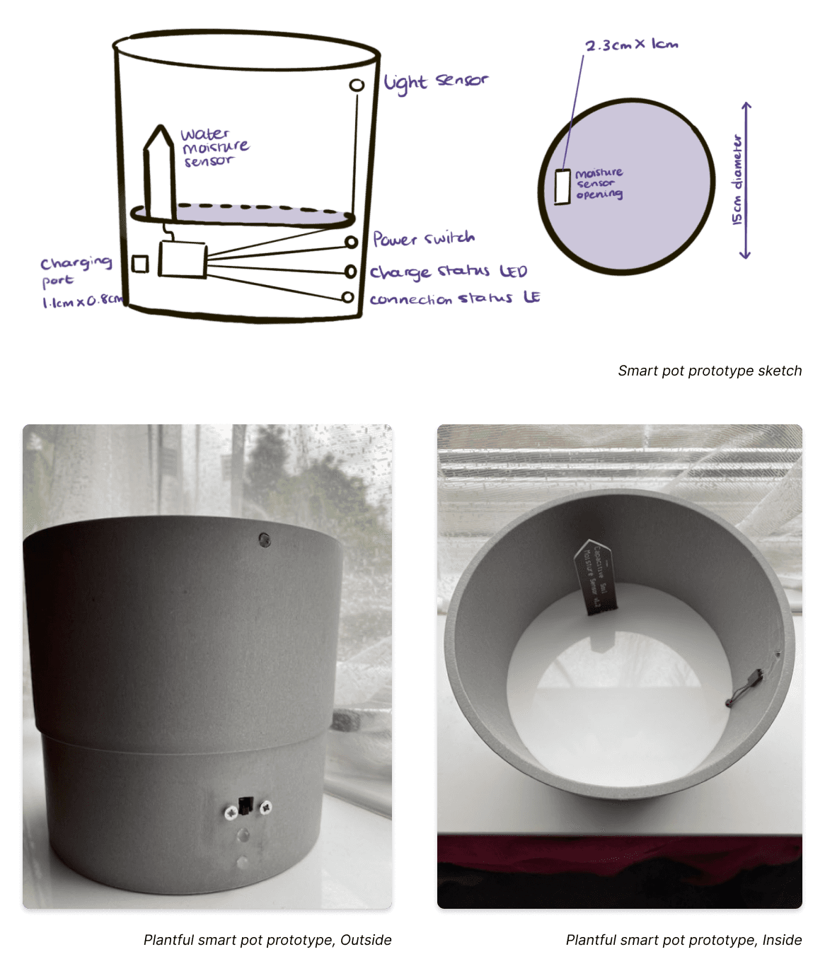 Sketches and final look of the plantful pot prototype