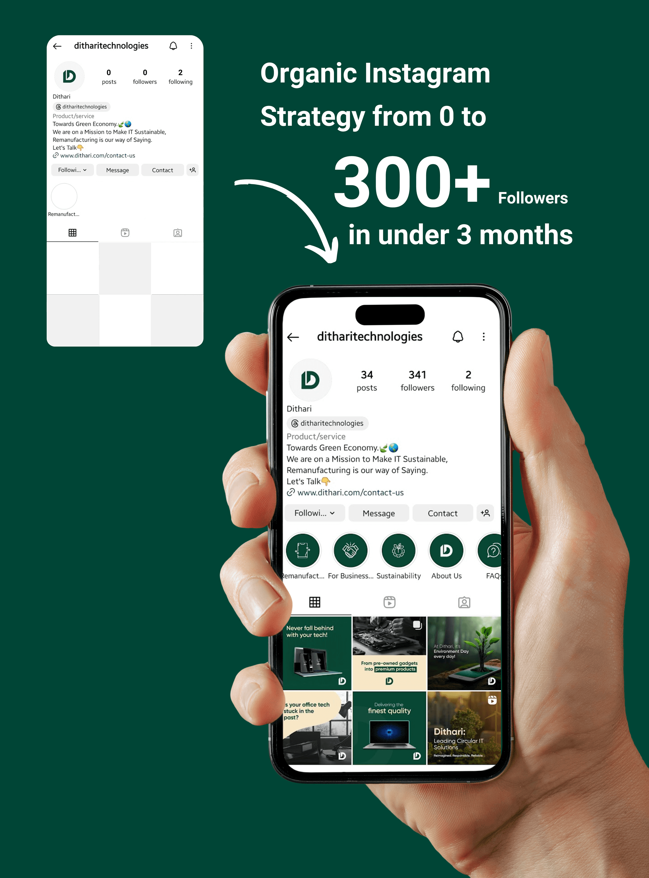 Social Media - DIthari