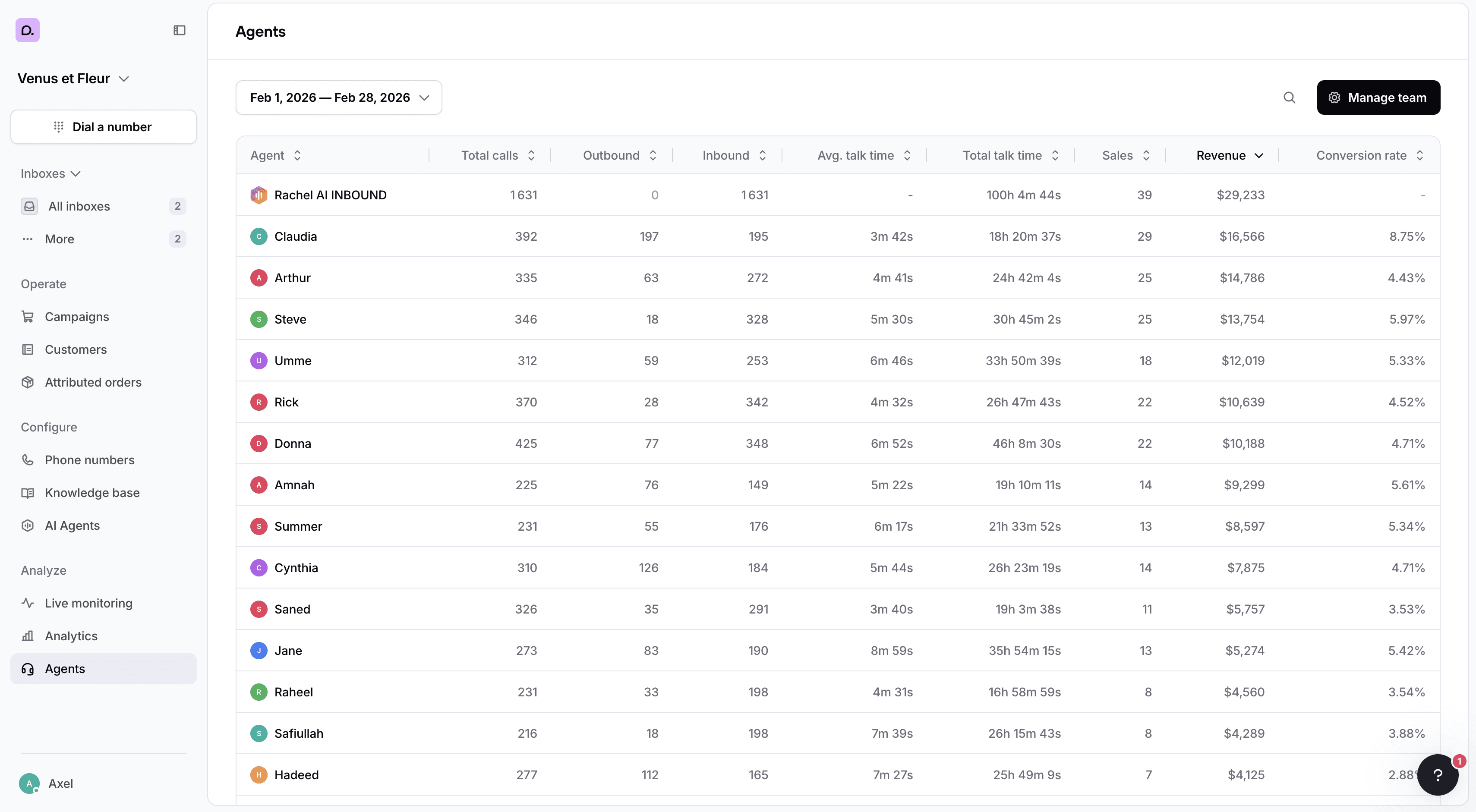 Venus et Fleur agents