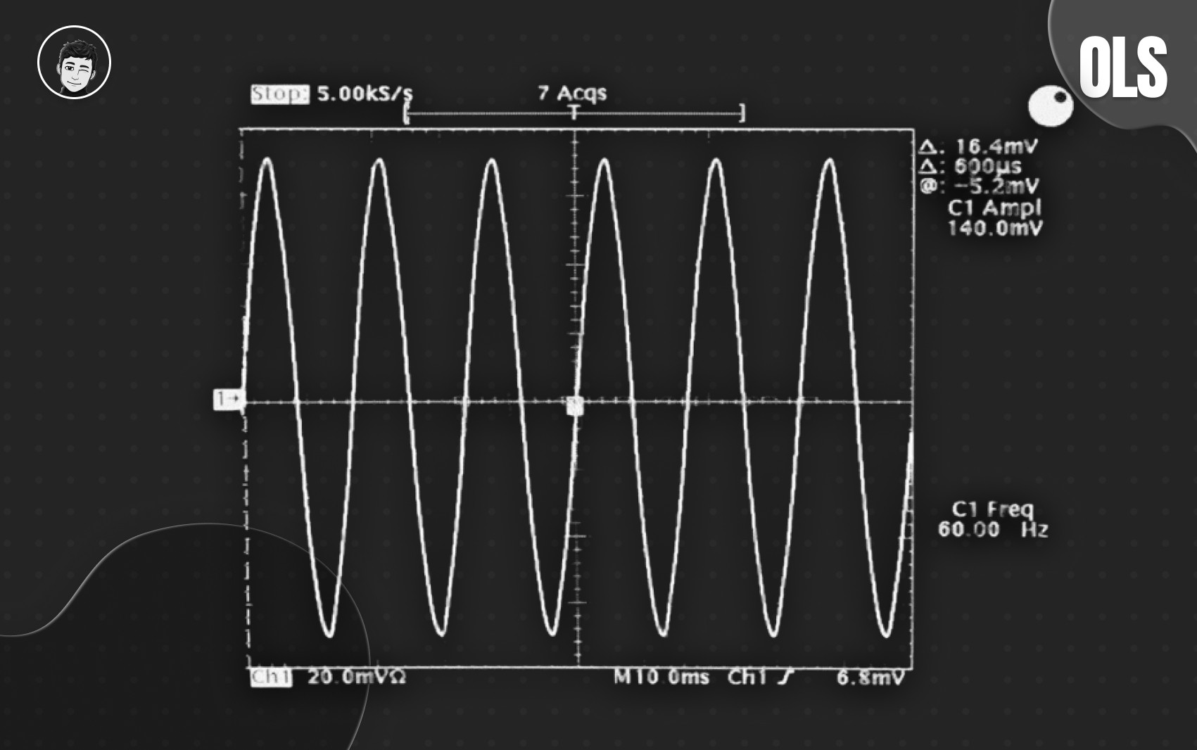 Your mind is like bandwidth