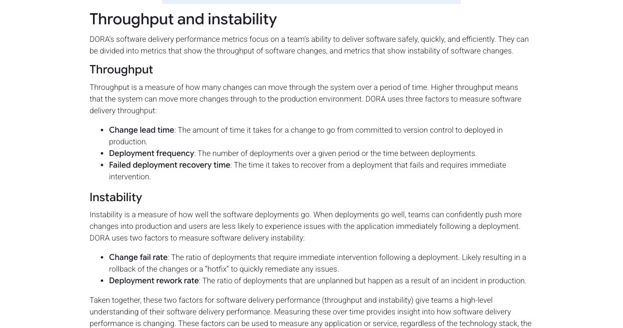 DORA metric definitions covering change lead time, deployment frequency, failed deployment recovery time, and change fail rate