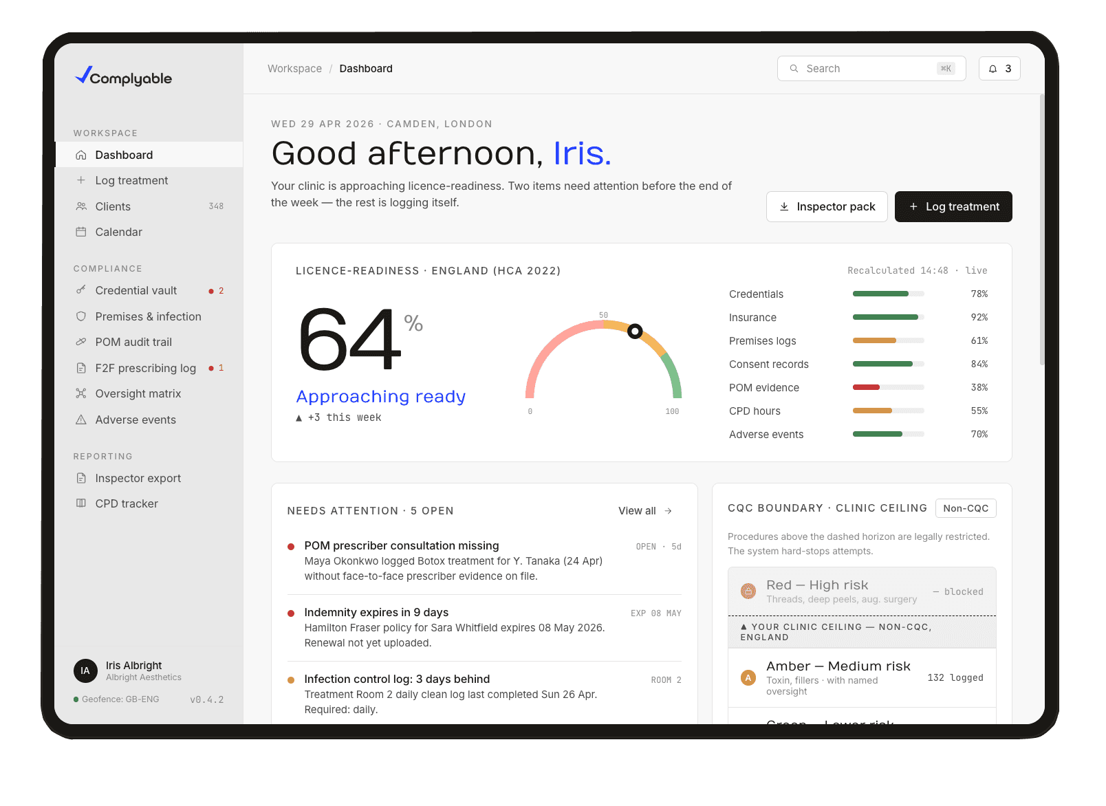 Screen mockup of a dashboard interface