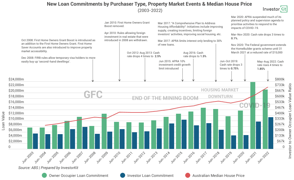 Image of 62fada009db4b49b4e744ed7 1.%20New%20Loan%20Commitments