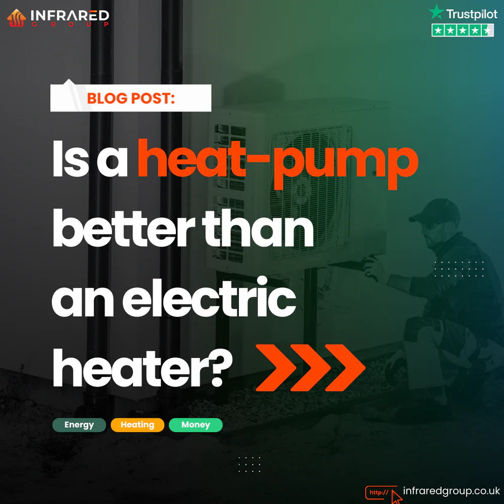 A photo of a rectangular infrared heating panel on the wall of a modern, minimalist, sleek, cream dining room with a link to the blog post "Infrared Heating: Costs, Advantages, Disadvantages, FAQs" 