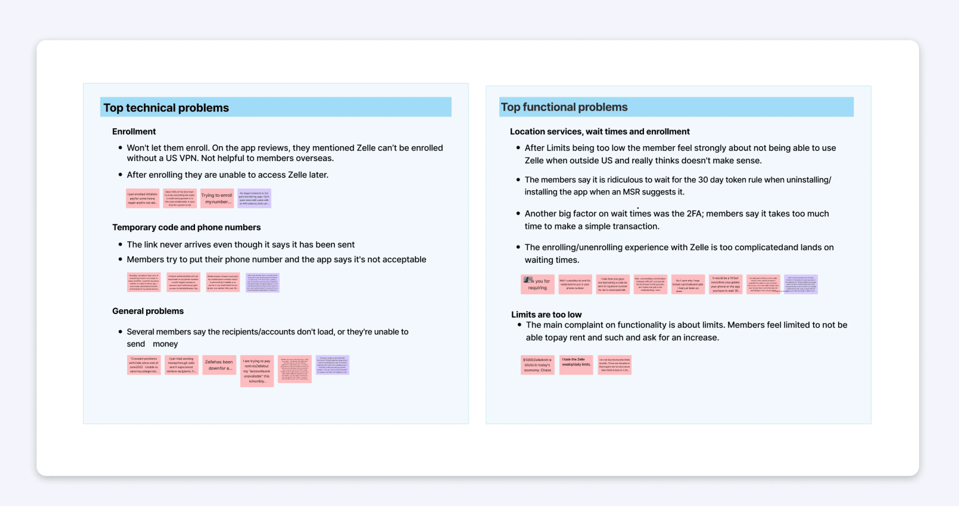 Figure 1. the summary of the what, why and how.