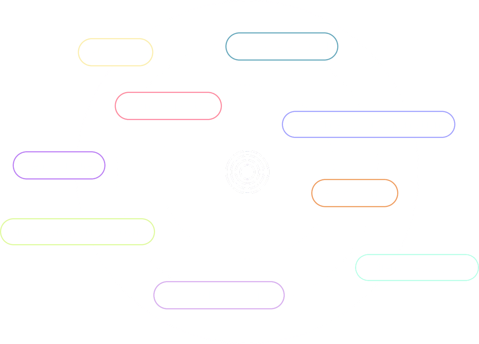 all-in-one brokerage platform