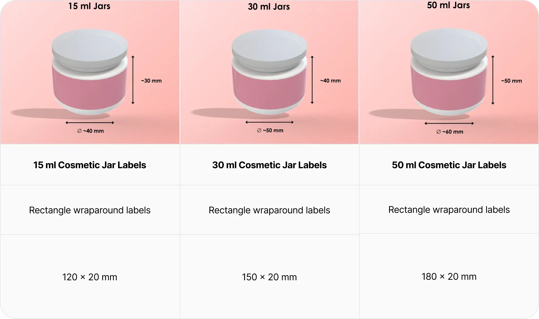 Cosmetic Label Size Guide