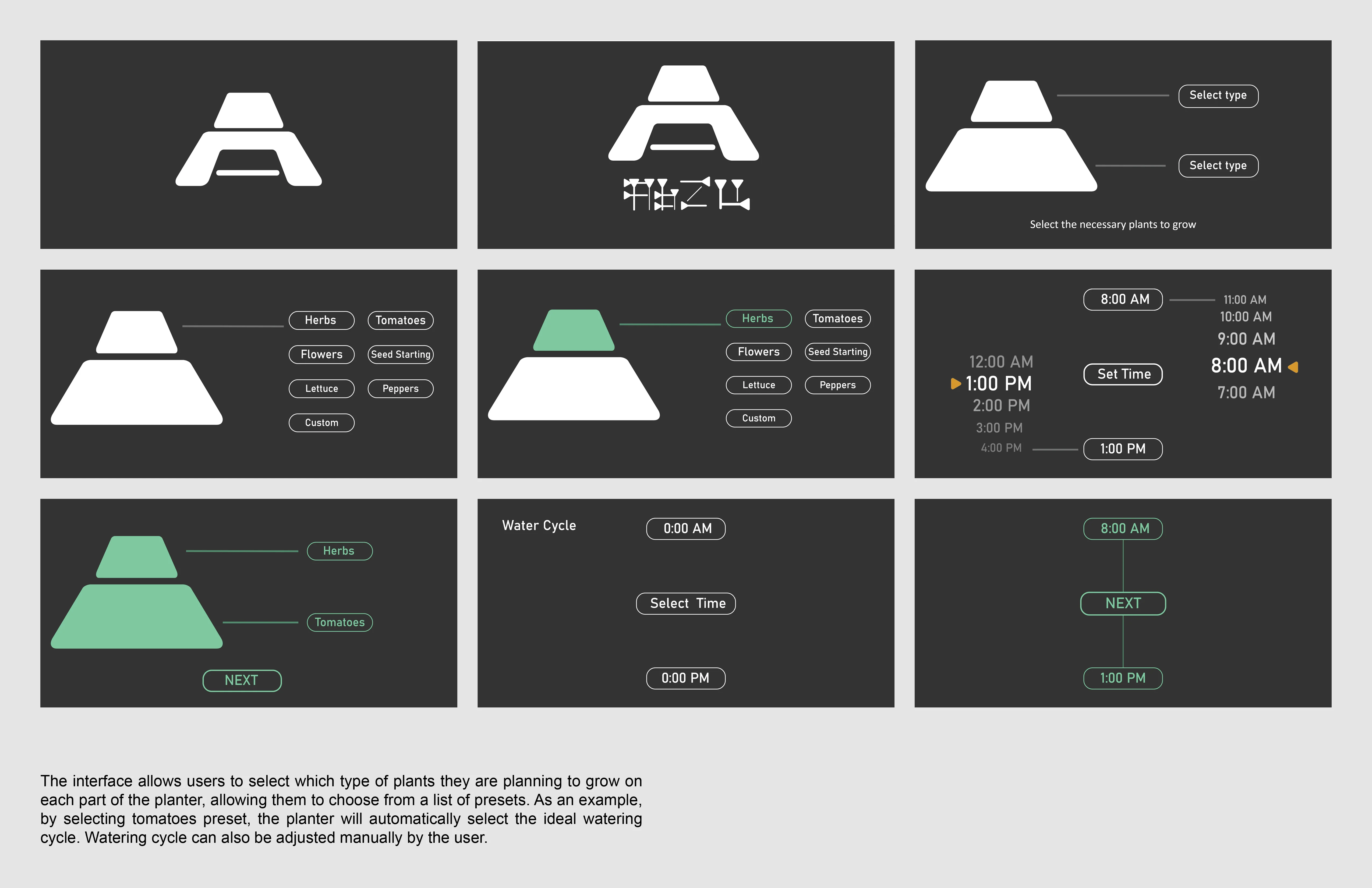 Various screens of the user interface.