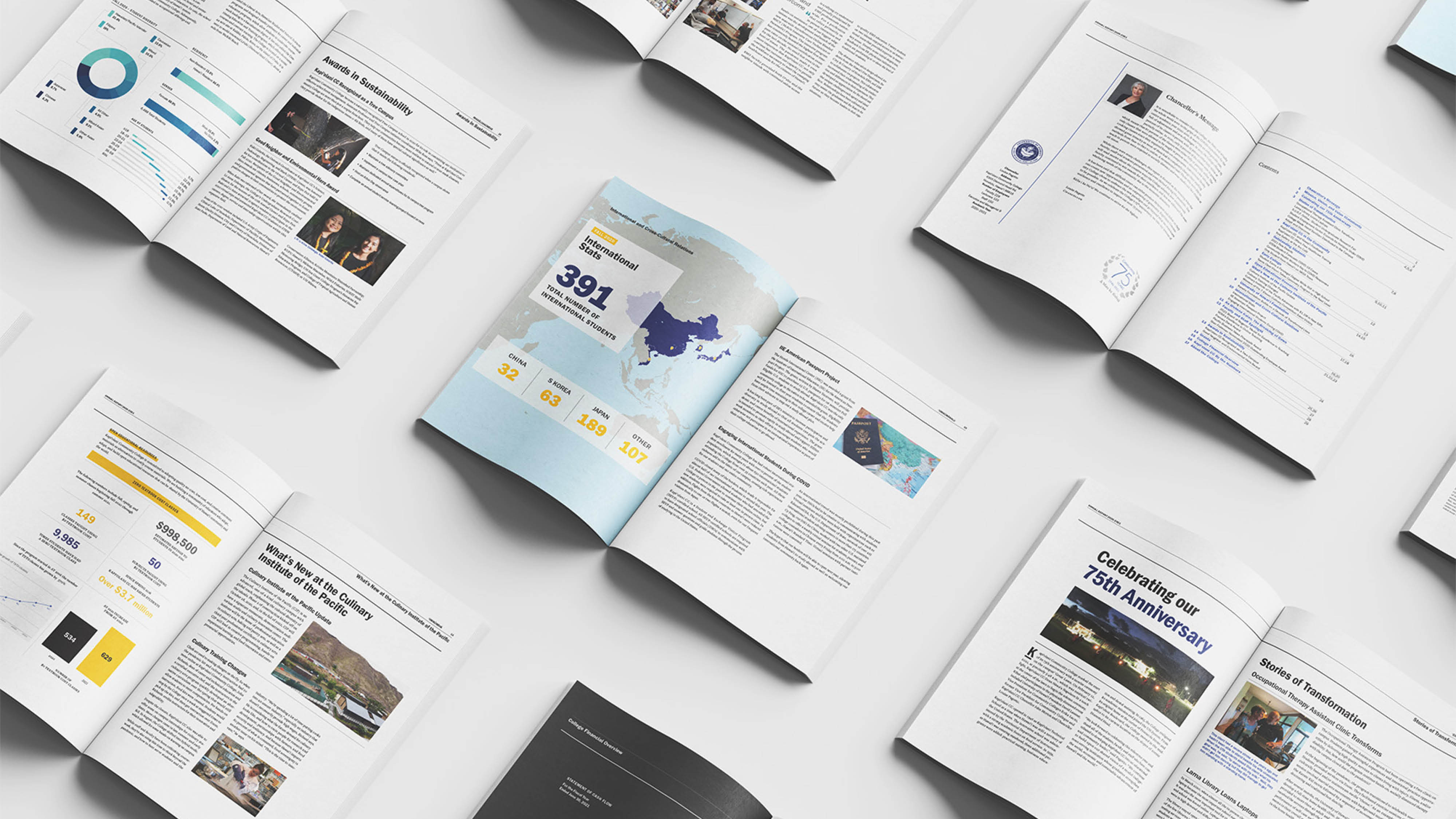 annualreport thumbnail