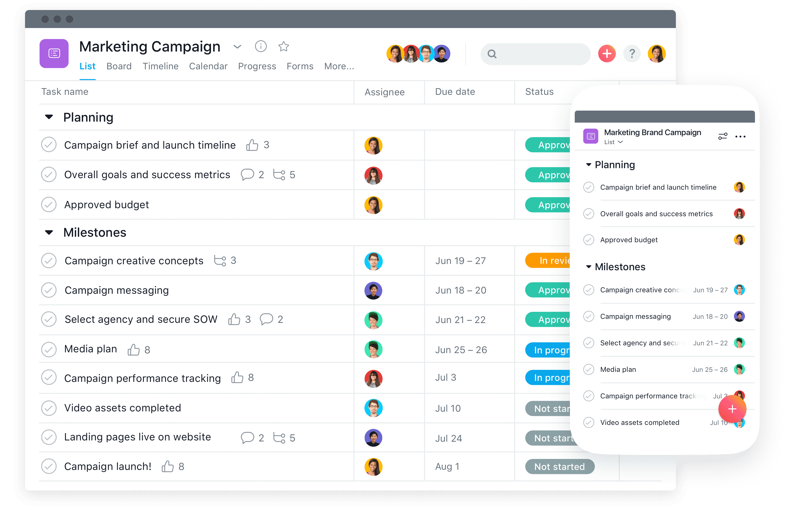 Saas Tools: asana