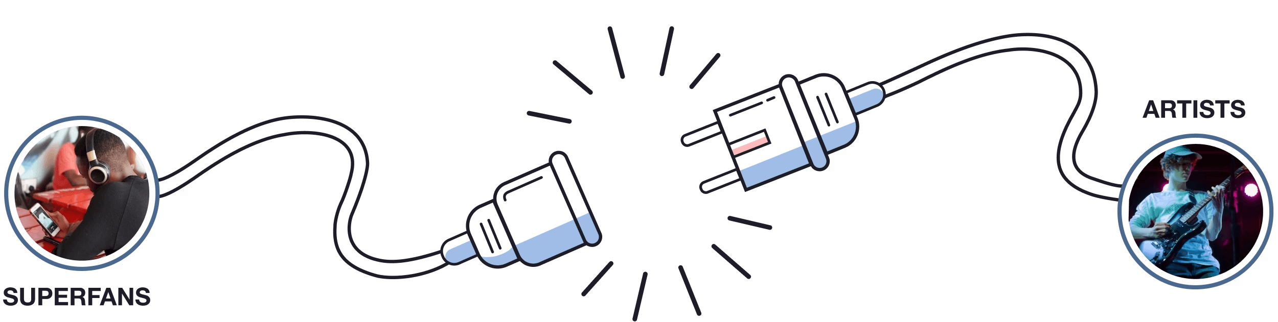 A disconnect plug with fans and music artists on each side, showing a disconnect