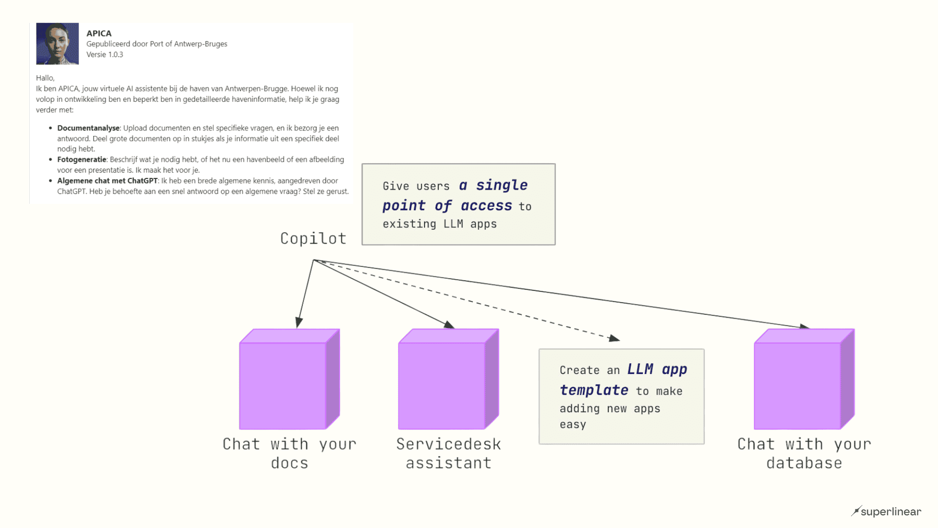 Apica chat structure