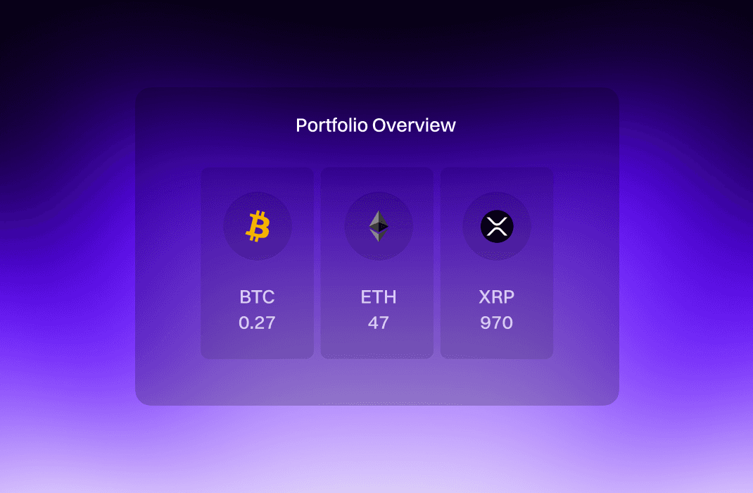 Predict What’s Next Before It Happens