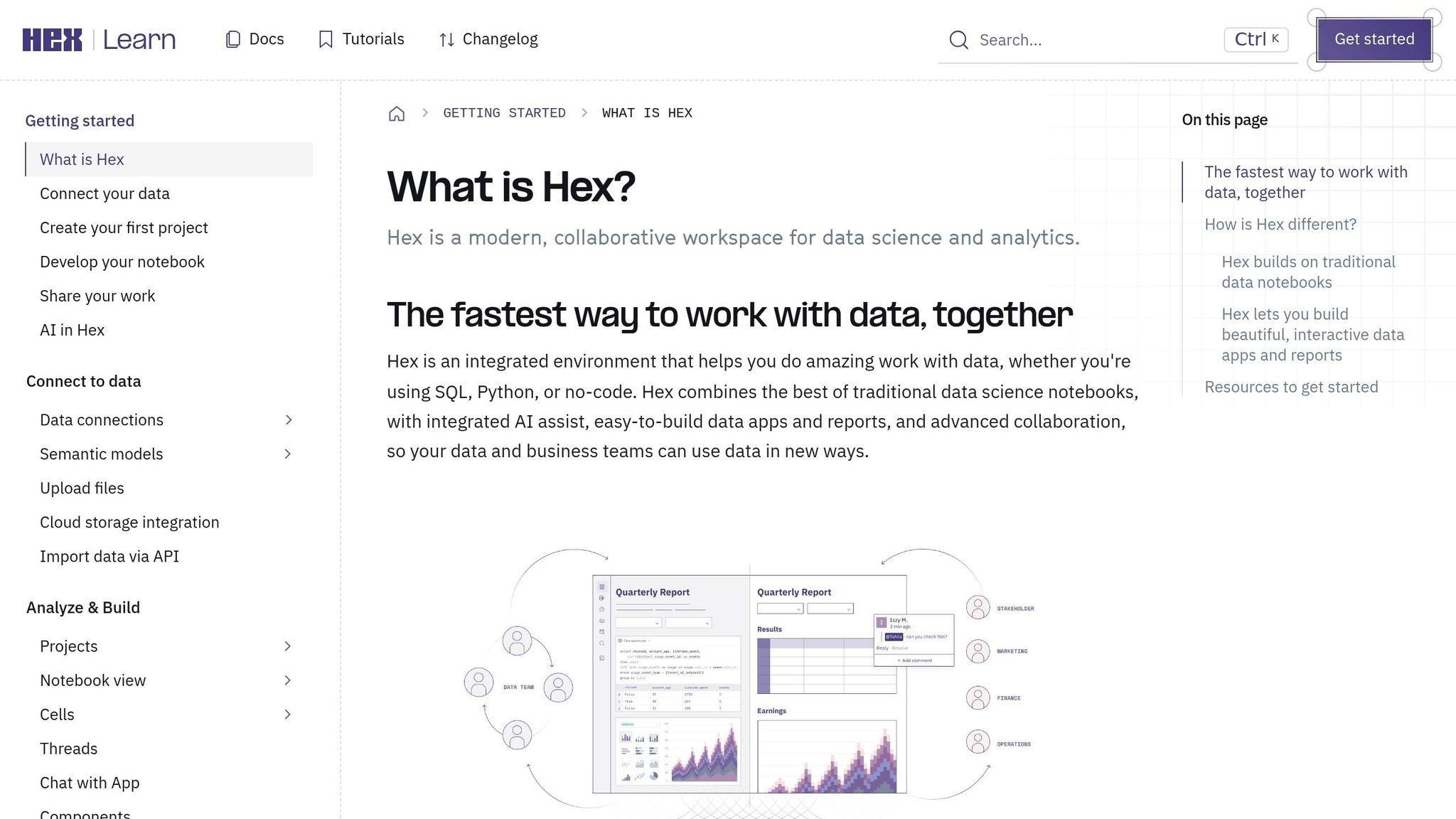 Hex