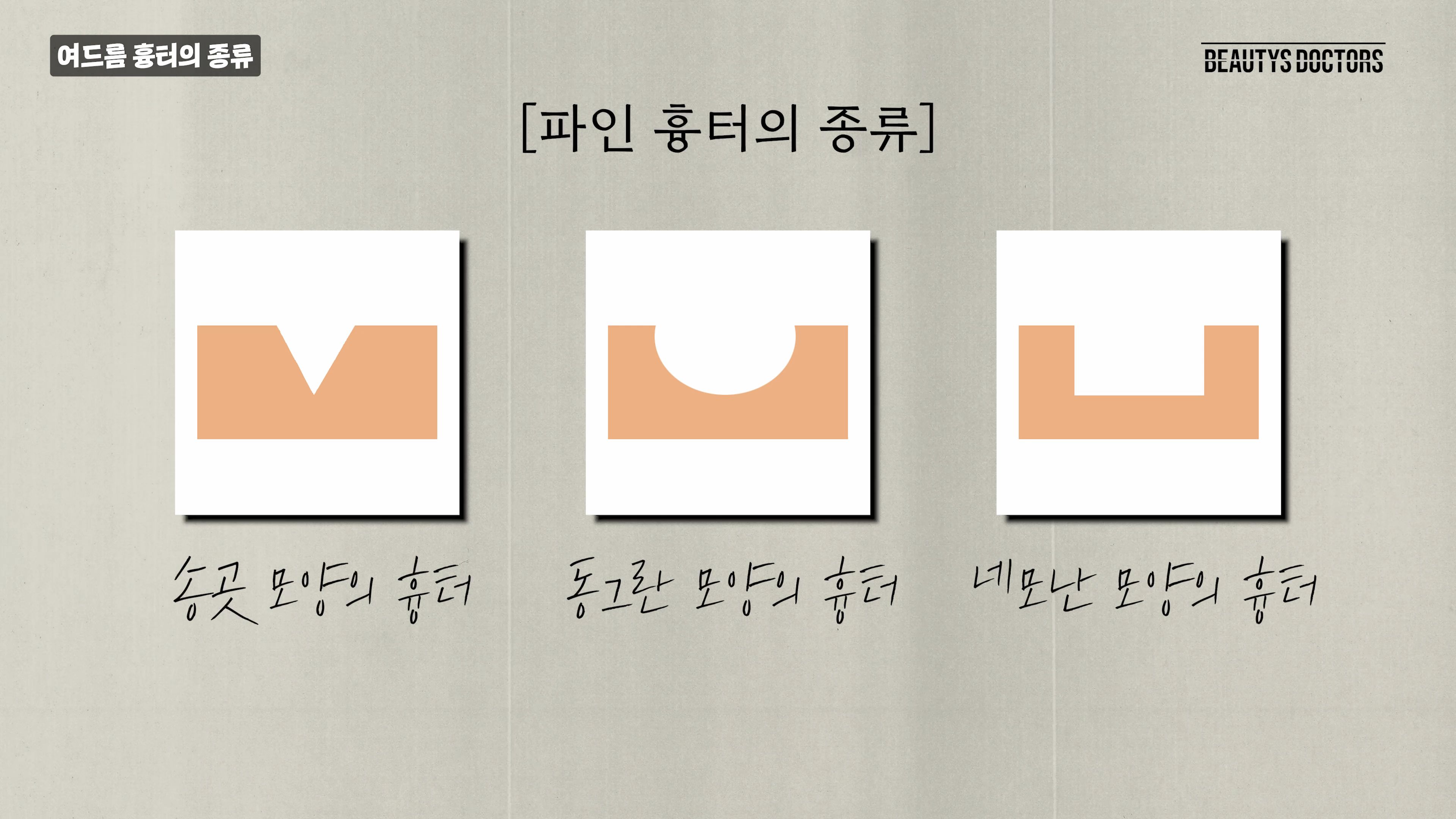 홍반부터 패인 흉터까지, 큐어젯을 활용한 복합 흉터 치료의 실제