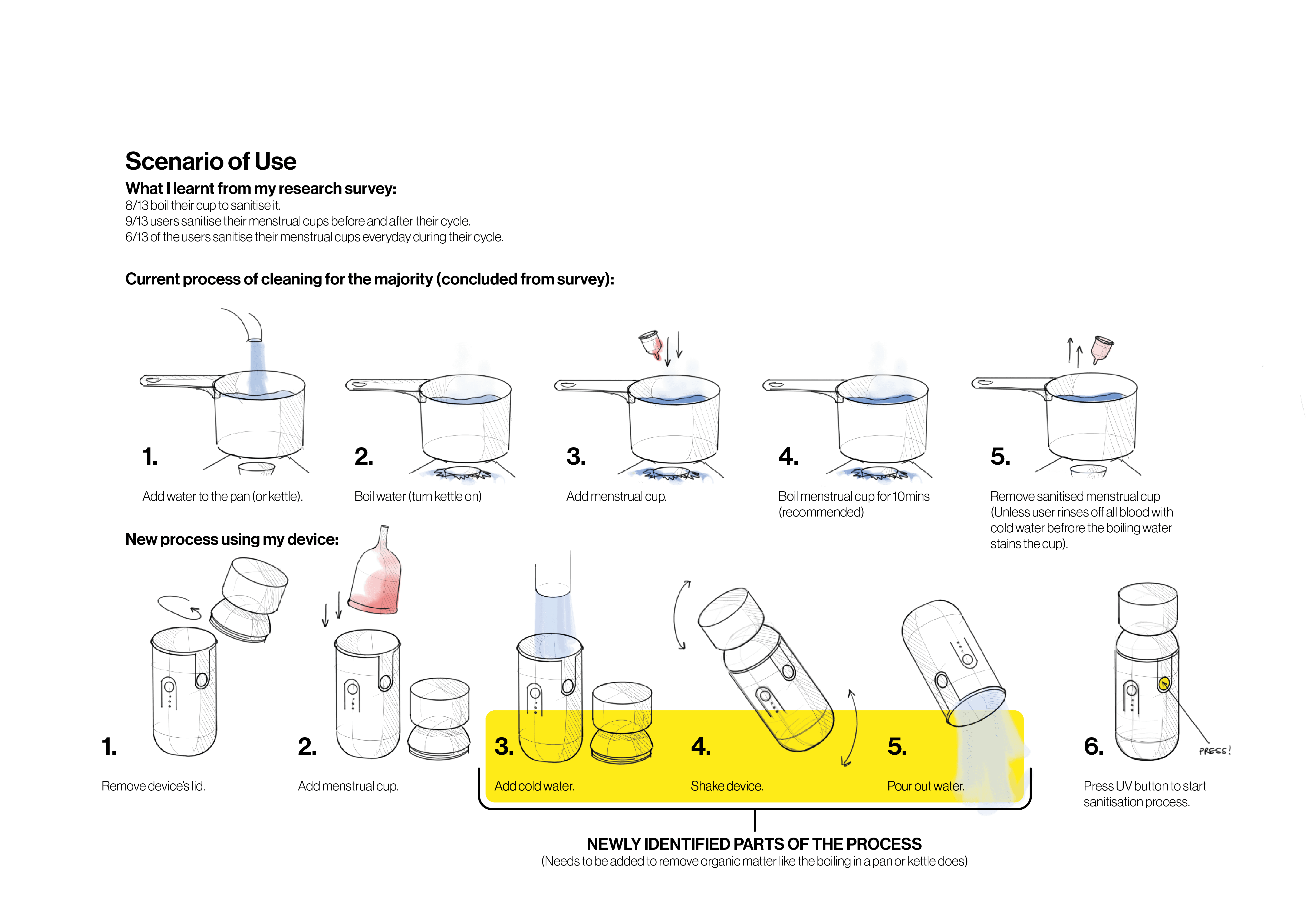 User testing image 8.