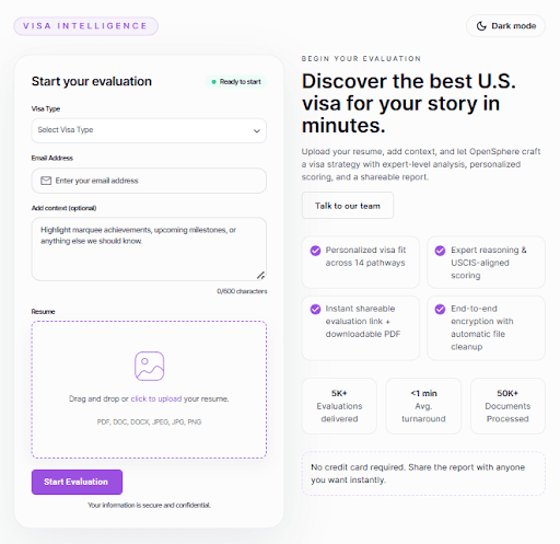 Retention graph with user return notifications for analyzing feature effectiveness.