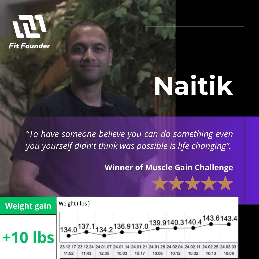 Client's testimonial with his muscle gain progress chart