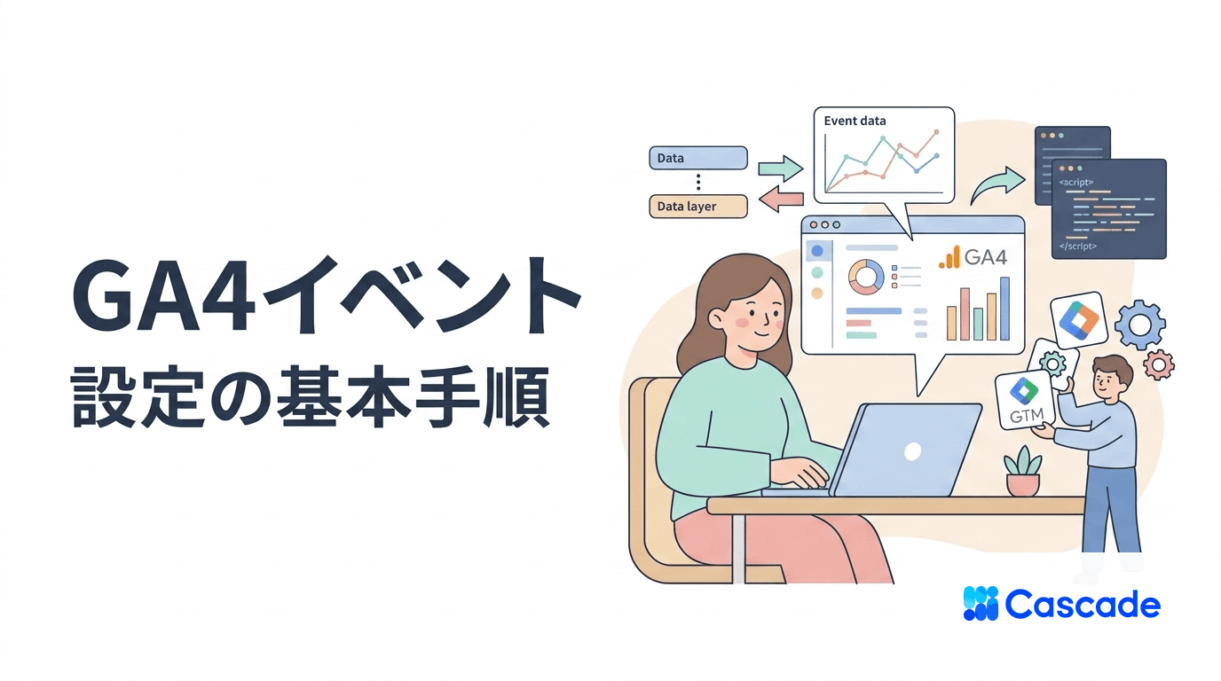 GA4イベントの設計｜data layer連携と推奨イベントの設定手順