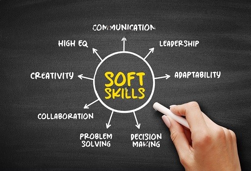 Soft Skills for Career Success