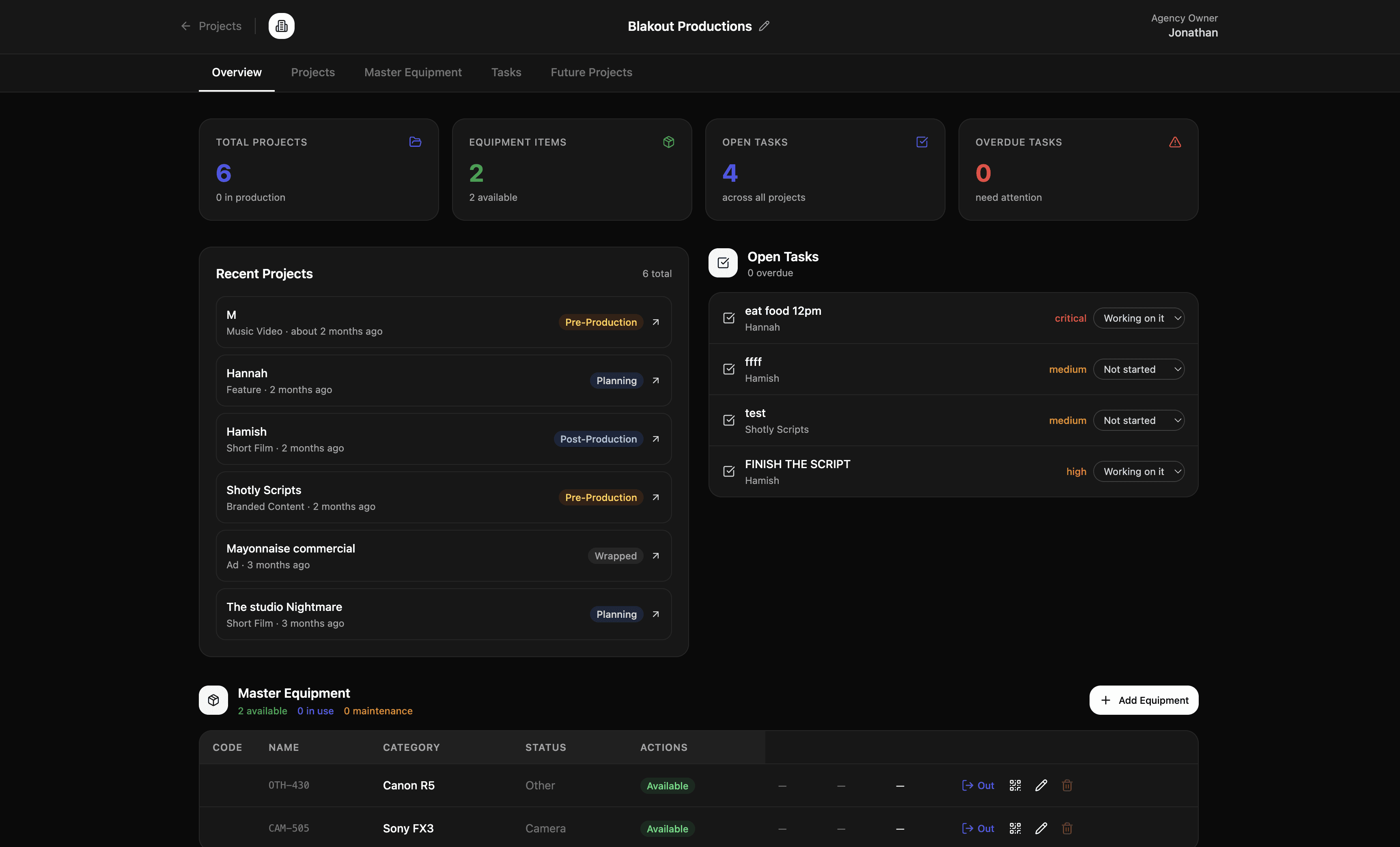A full Pre-Production agency dashboard