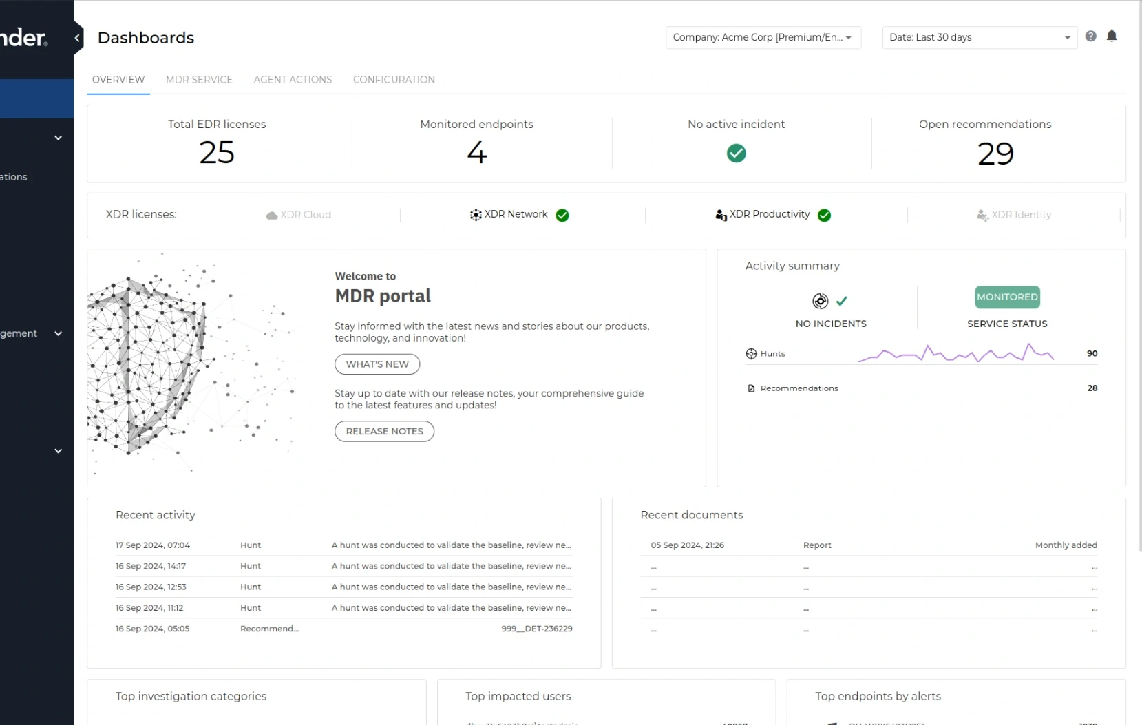 Bitdefender MDR portal dashboard showing monitored endpoints, threat hunts, and service status