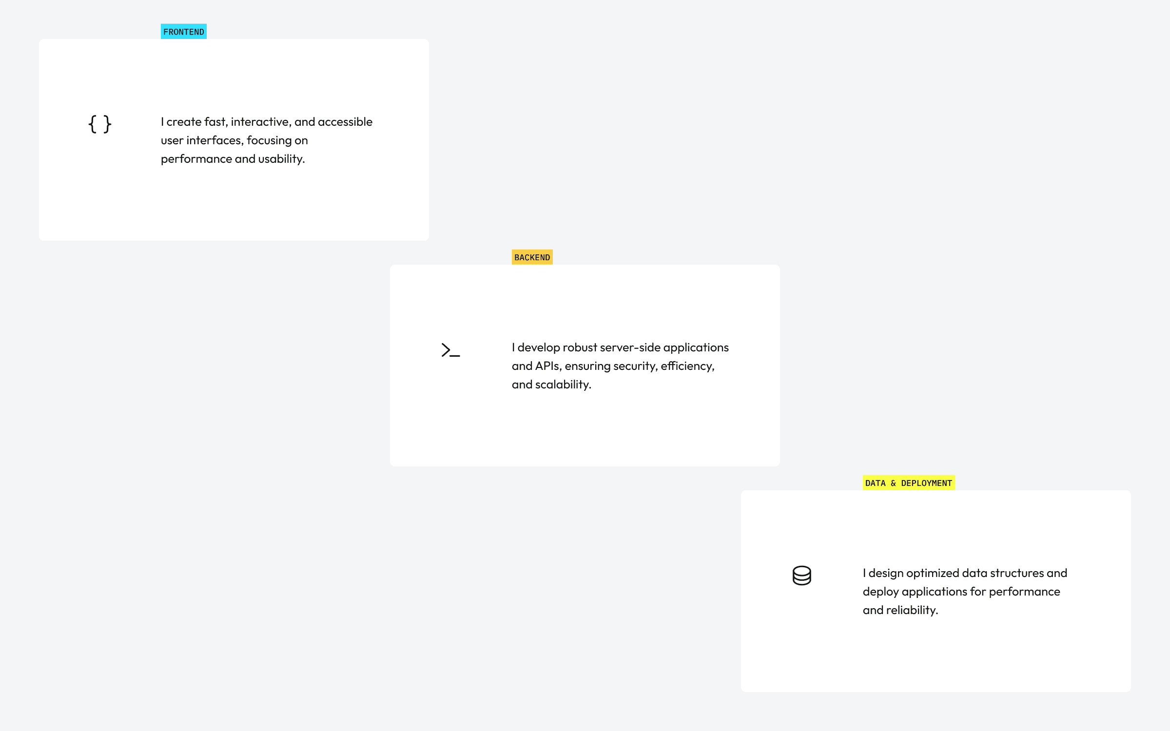 Expertise section showing frontend, backend, and data & deployment skill cards.