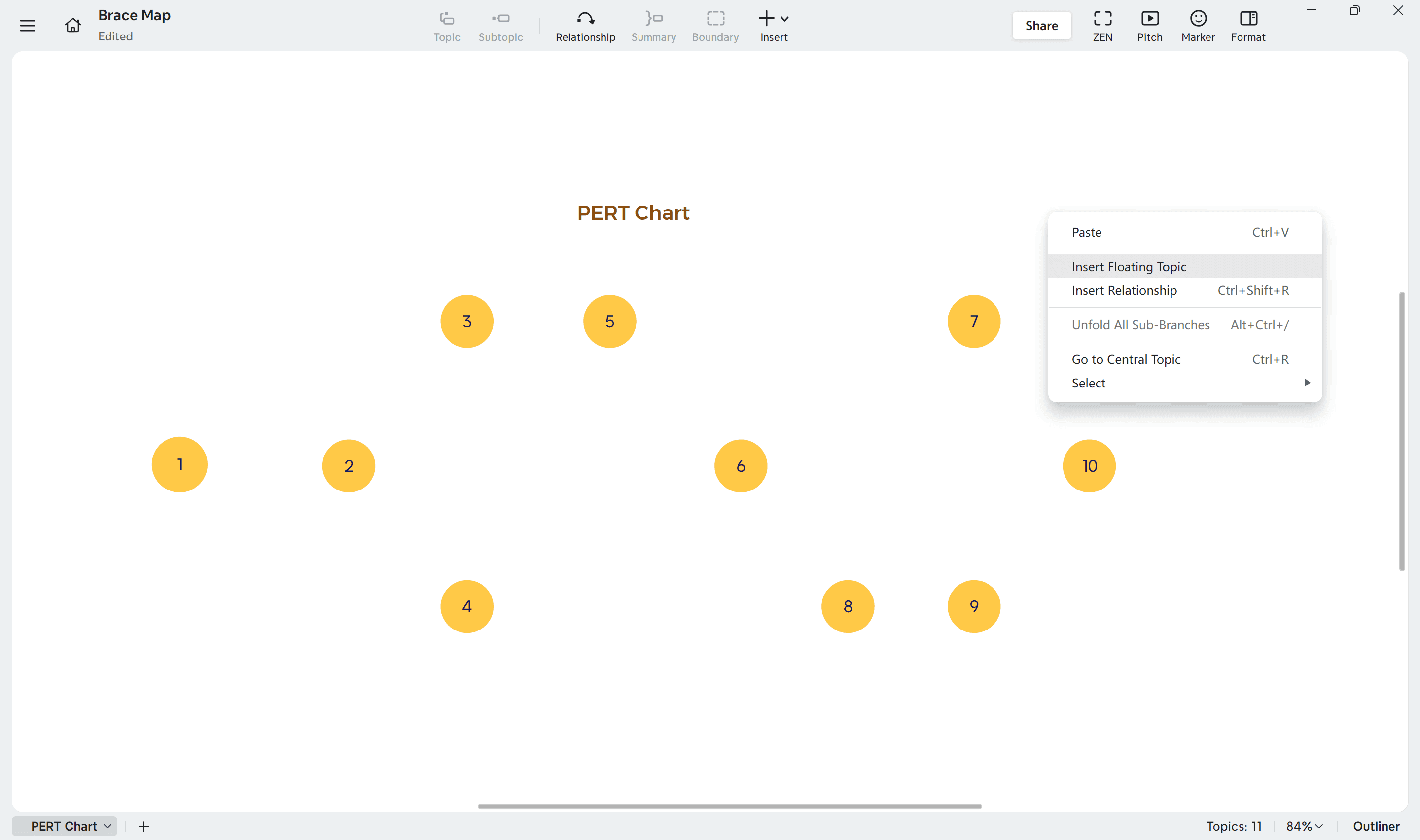 Blank PERT chart with numbered nodes