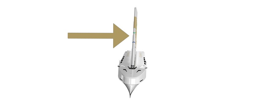 Forces pushing side above