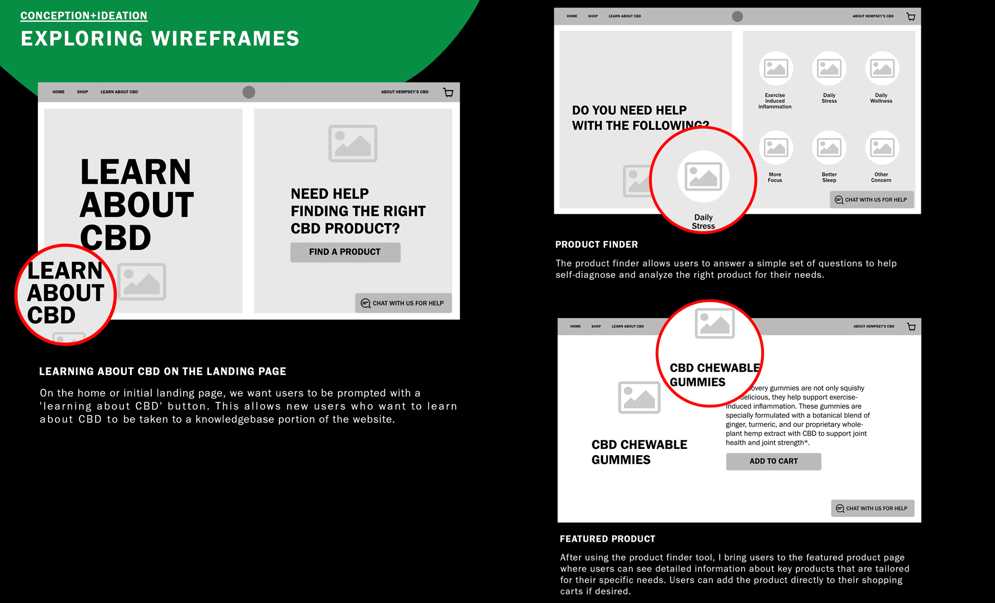 WIREFRAMING FROM USER FEEDBACK Using insights gathered directly from user research, I translated key findings into low-to-mid fidelity wireframes — shaping the structural foundation of the Hempsey's CBD website around the real needs, behaviors, and expectations of its target audience.