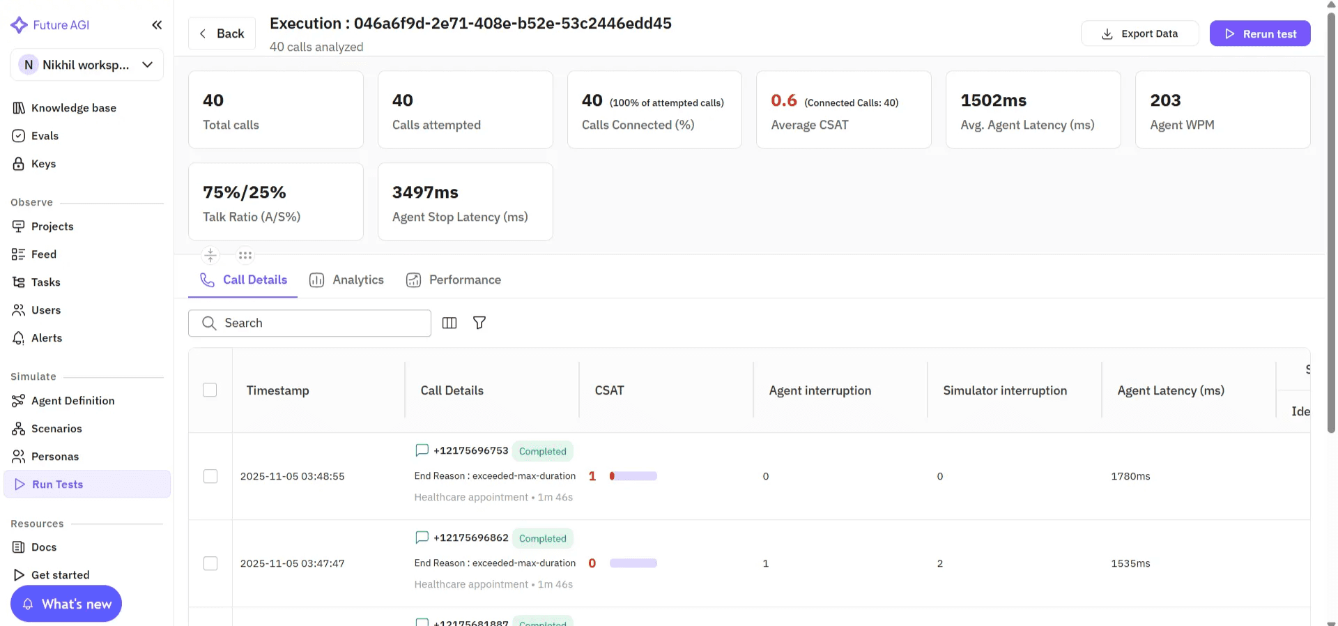 Future AGI execution dashboard showing voice AI evaluation results with call metrics, latency, and agent performance analytics