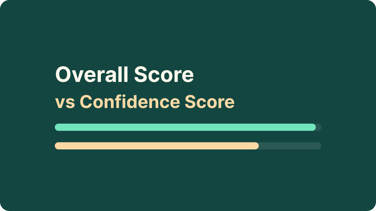 An overall score shown alongside a separate, shorter confidence score.