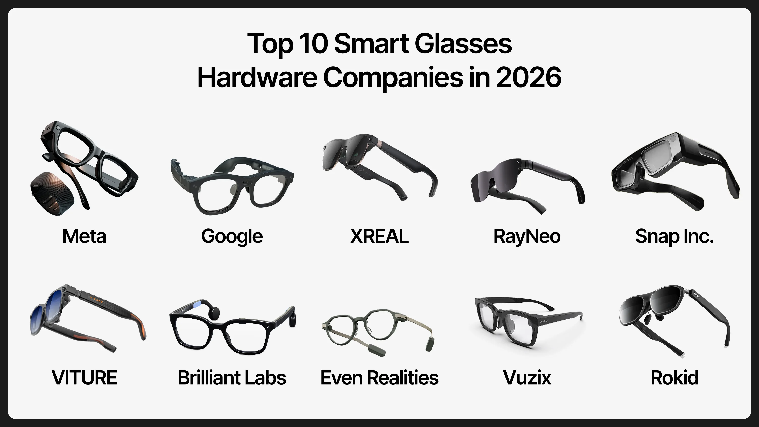 Infographic showing product shots and brand names of the top 10 smart glasses hardware companies in 2026: Meta, Google, XREAL, RayNeo, Snap Inc., VITURE, Brilliant Labs, Even Realities, Vuzix, and Rokid