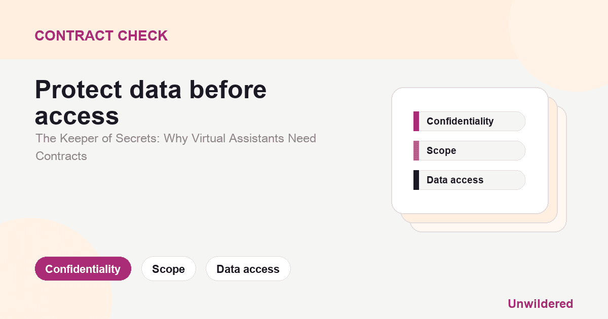 Explainer card for The Keeper of Secrets: Why Virtual Assistants Need Contracts: Confidentiality, Scope, Data access.