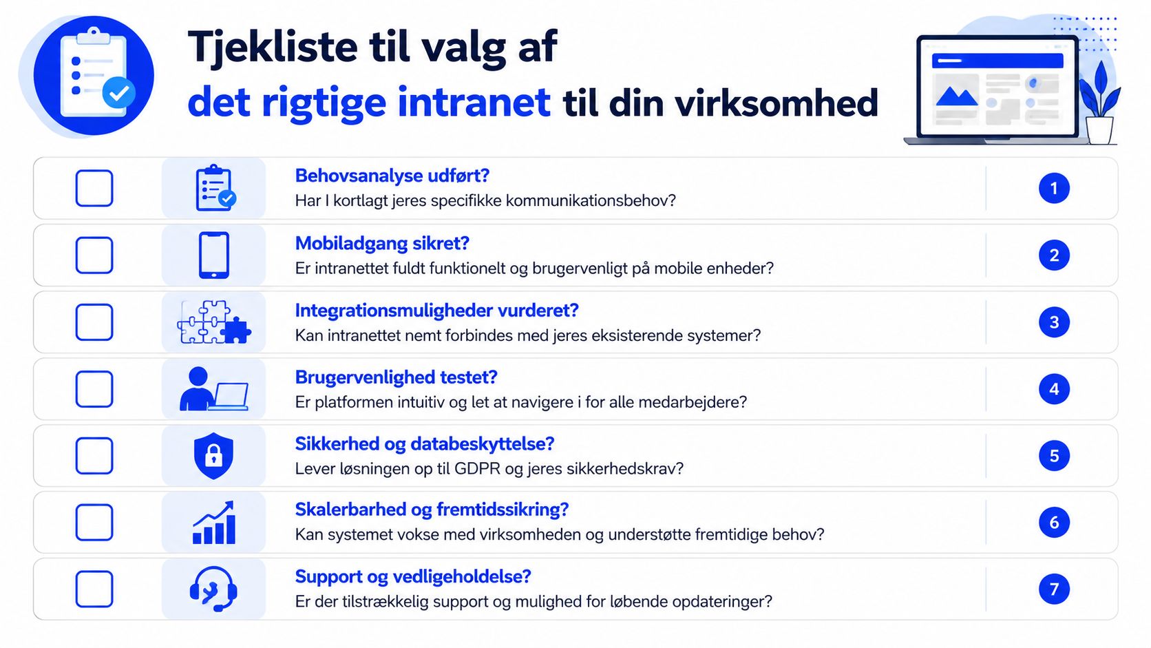 Tjekliste til valg af det rigtige intranet til din virksomhed med syv vigtige punkter.