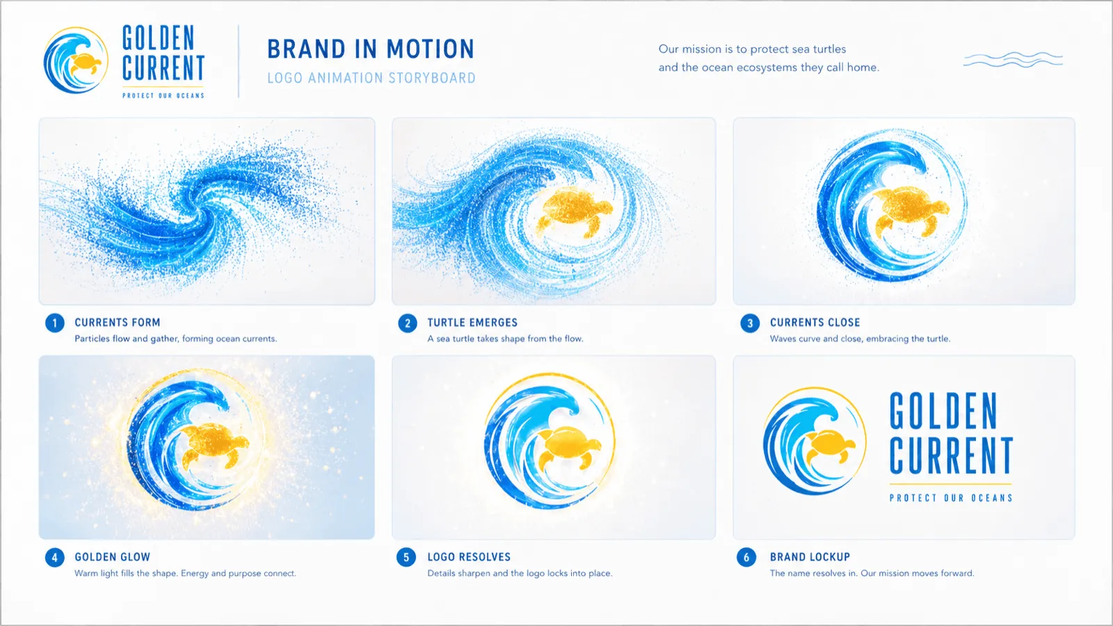 Golden Current Logo Design