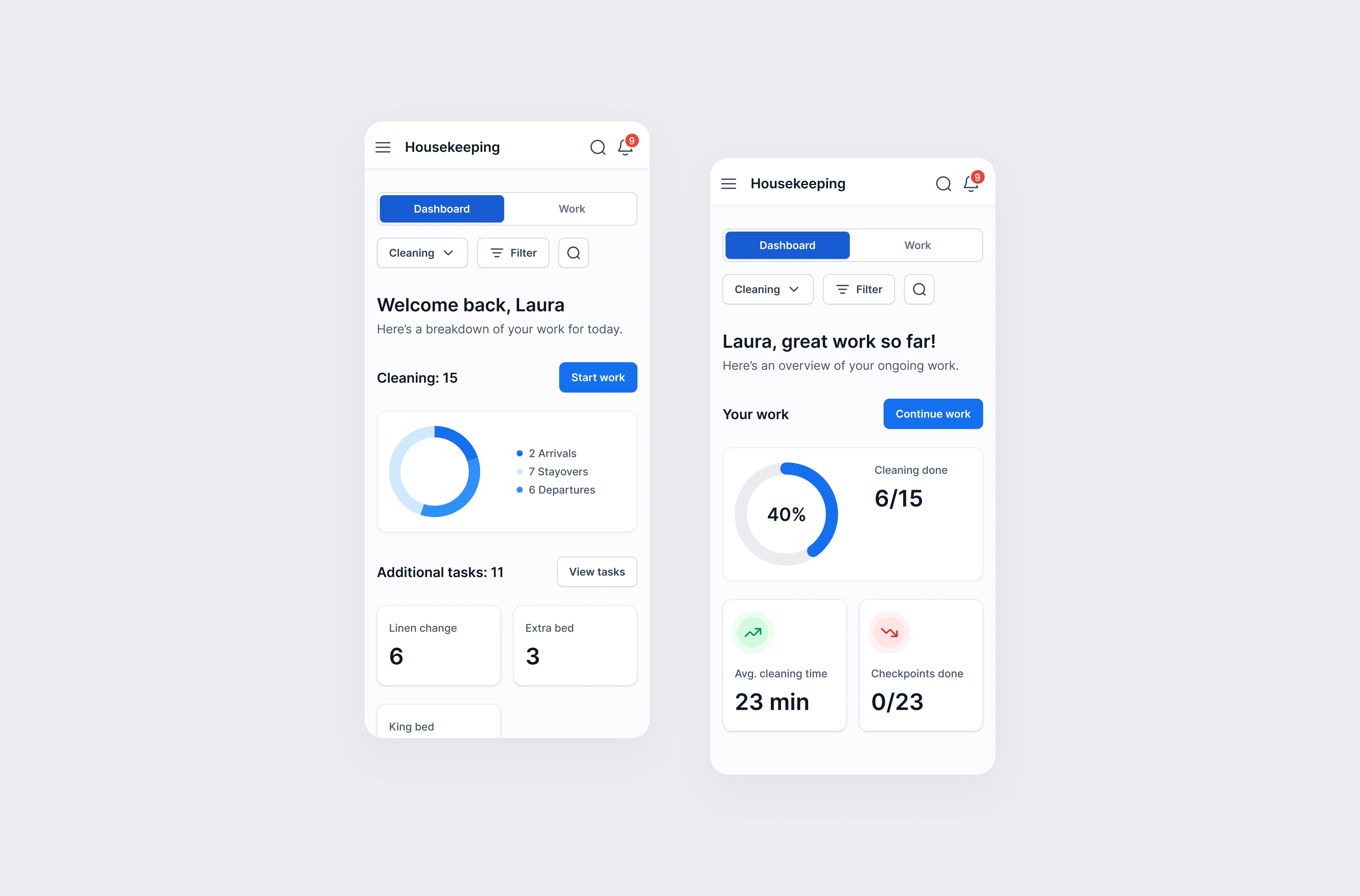 2 dashboard views of the app