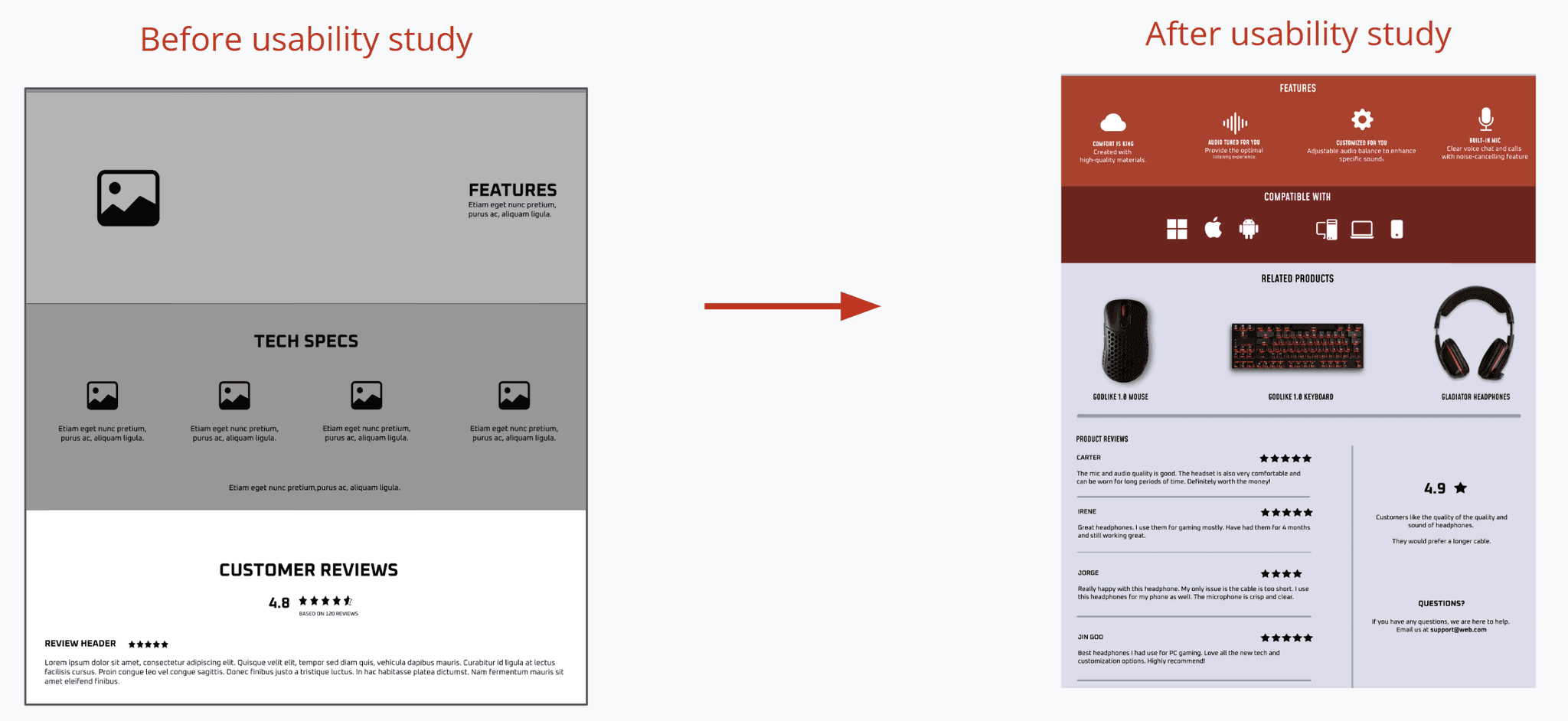 Related Products