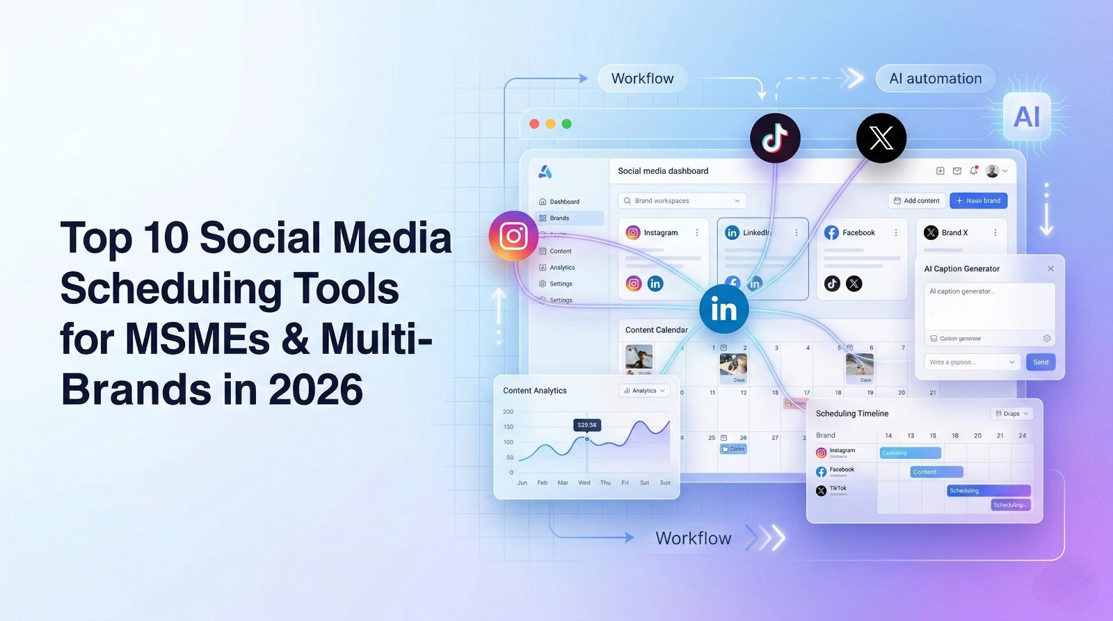 Top 10 Social Media Scheduling Tools for MSMEs & Multi-Brands in 2026