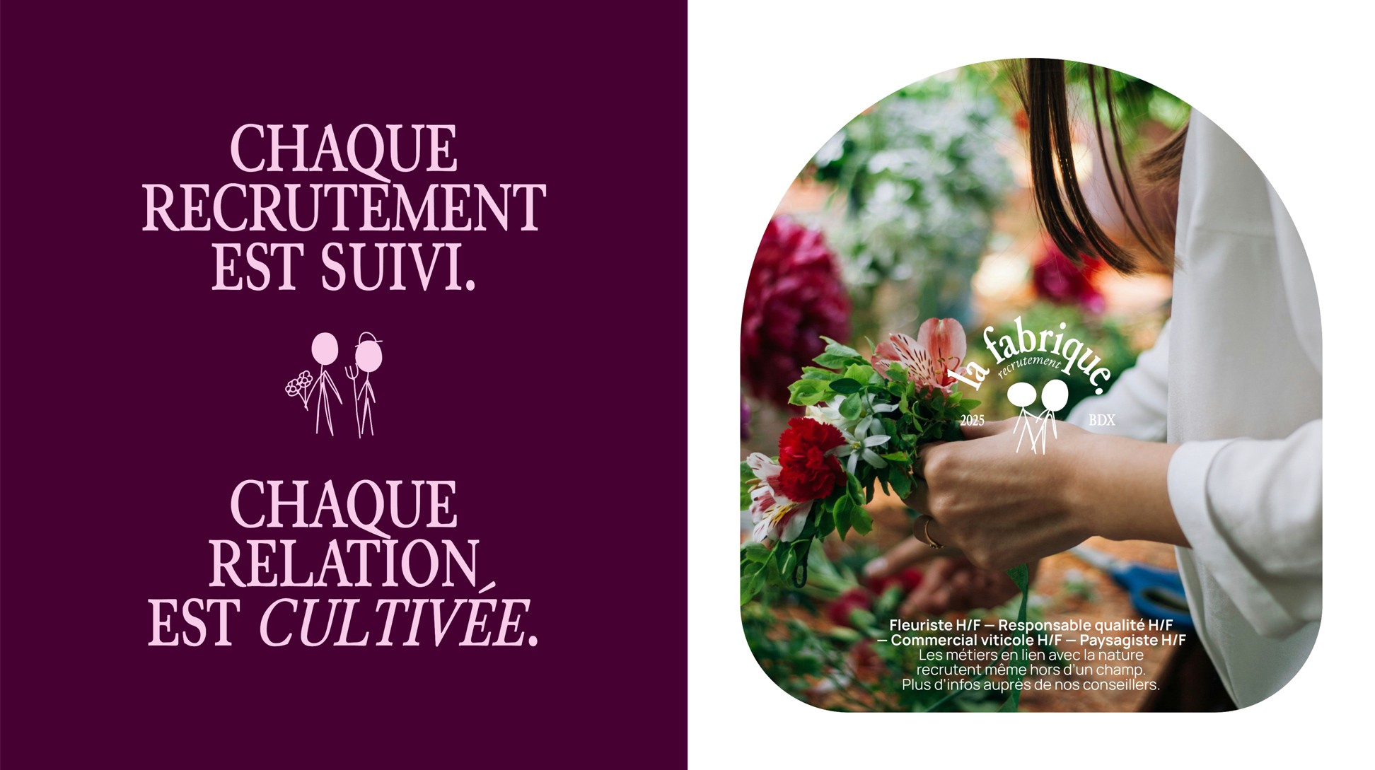 Chaque recrutement est suivi. Chaque relation est cultivée.