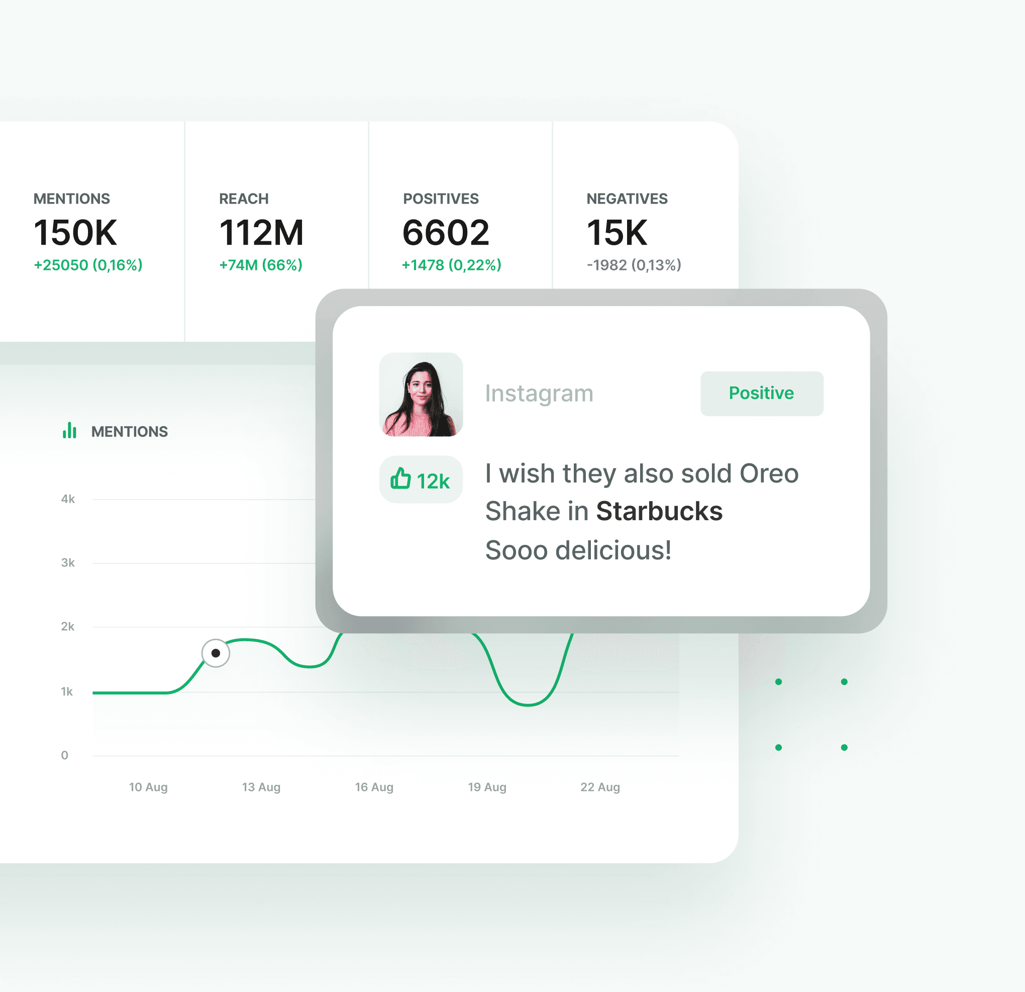 Brand24 Website Details Diagram